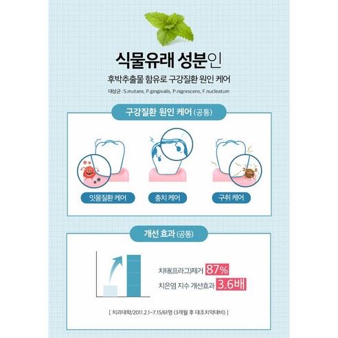 죽염의 힘으로 건강하고 아름다운 미소를 지키세요