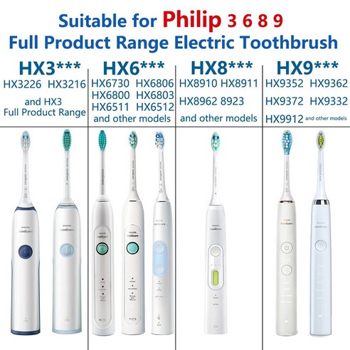 필립스소닉케어 음파칫솔 호환 칫솔모 필립 전동 칫솔 헤드Philip 3 6 8 9 풀 레인지 HX3226 HX6730HX9352 구강 케어 교체 헤드와, 1.Green2 and 블루 색상2
