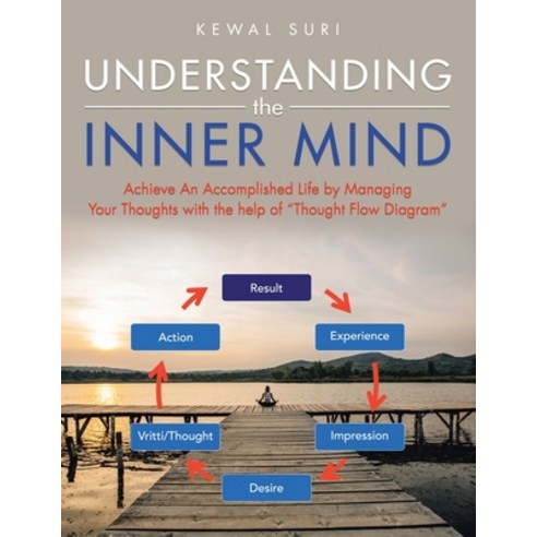 (영문도서) Understanding the Inner Mind: Achieve an Accomplished Life by Managing Your Thoughts with the... Paperback, Balboa Press Au, English, 9781982291877