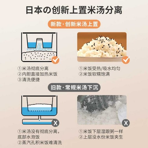 건강한 식탁, 이제 저당질 밥솥으로 시작하세요!