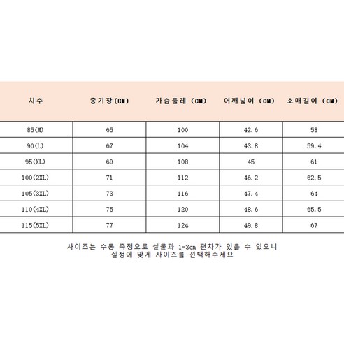 실용적인 아우터로 봄과 가을에 어울리는 남성 의류