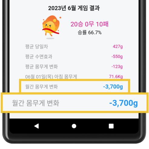 게임처럼 즐기는 스마트한 체중 관리, 100BURN 스마트 체중계