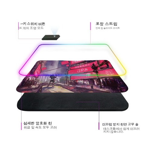 컬러발광 RGB 순분마우스패드 라지게임 키보드패드 마우스패드 사무용매트, 펑크, 250x300x4mm