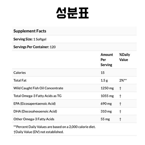 균형 잡힌 건강을 위한 필수 영양소 오메가-3
