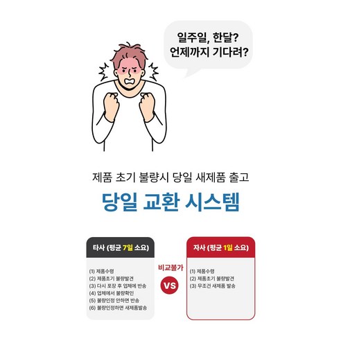 에어쿨러 냉풍기: 더운 여름을 위한 시원한 솔루션