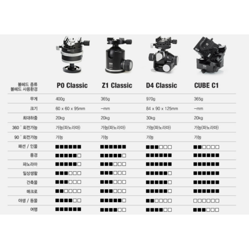 알카스위스 Plate slidefix 48 Universal (802265), 1개