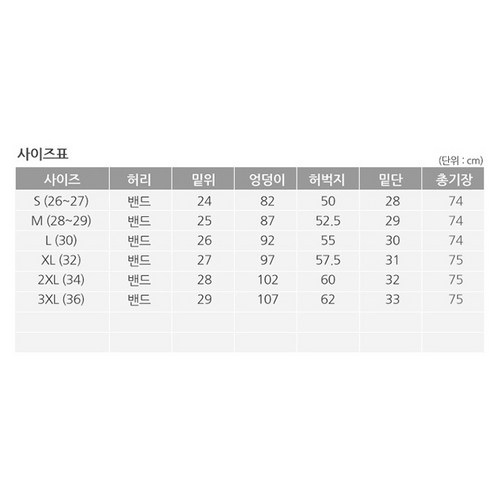  탑스웨이크 여성용 빅사이즈 레드스티치 7부 청 반바지 4123 