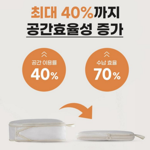 여행 중 물품 정리의 최적 해결책