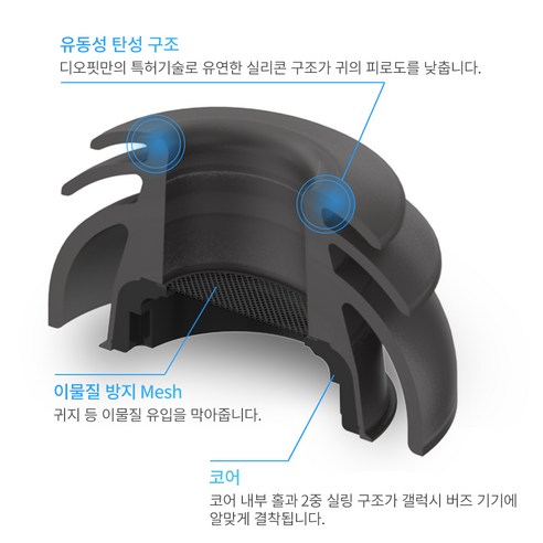 편안한 착용감과 뛰어난 소음 차단 성능의 갤럭시 버즈3프로 이어팁