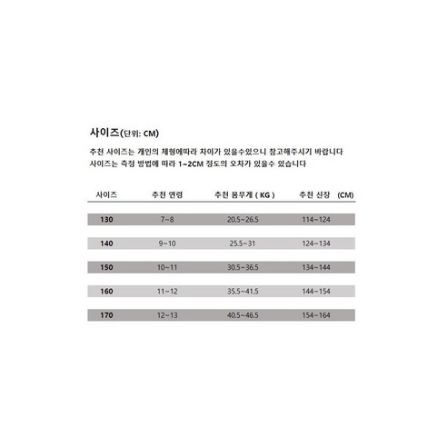봄과 가을의 완벽한 스타일: 밀크봉봉 여아 상하세트