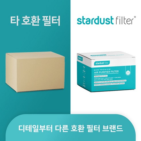 일렉트로룩스 호환 먼지봉투 S-Bag E201: 깨끗하고 건강한 집을 위한 필수품