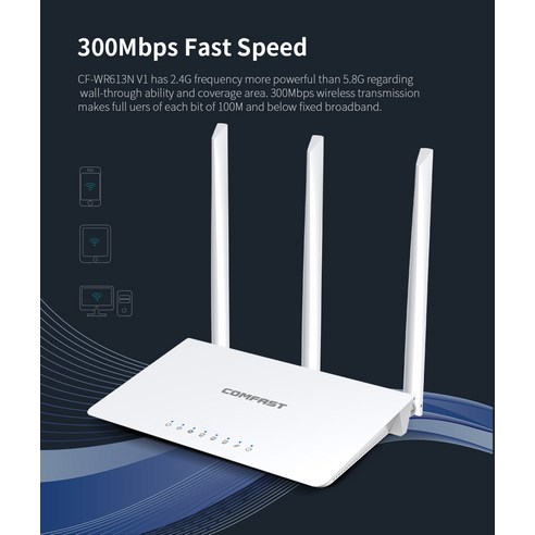 가정용 네트워크 라우터 300Mbps 가정용 무선 라우터 3 * 3dBi 고 이득 안테나 포함 더 넓은 범위 3*10/100Mbps RJ45 Lan 포트 쉬, 04 UK adapter 2 300Mbps 가정용 무선 라우터 3 * 3dBi 고 이득 안테나 포함 더 넓은 범위 3*10/100Mbps RJ45 Lan 포트 쉬, 04 UK adapter