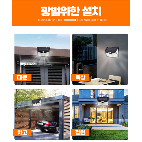 편리하고 에너지 효율적인 일상애착 태양광 센서 외부 벽등