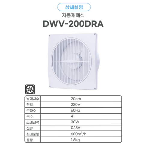 강력한 풍량, 저소음, 편리한 설치, 합리적인 가격의 날개 셔터식 환풍기