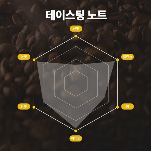 집에서 바리스타 수준의 커피를 즐기세요.