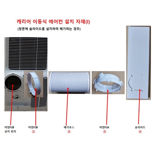 캐리어 이동식 에어컨 슬라이드: 궁극적인 가이드