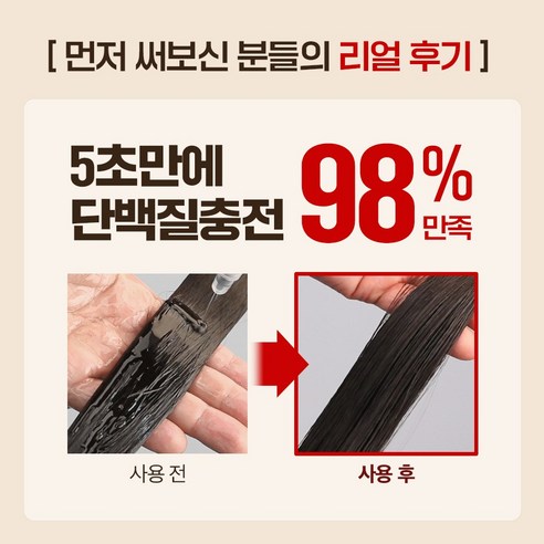 [5년 연속 1등 탈모케어] 닥터그루트 맥주효모 탈모증상 집중케어 단백질 앰플 트리트먼트 250ml x 2개