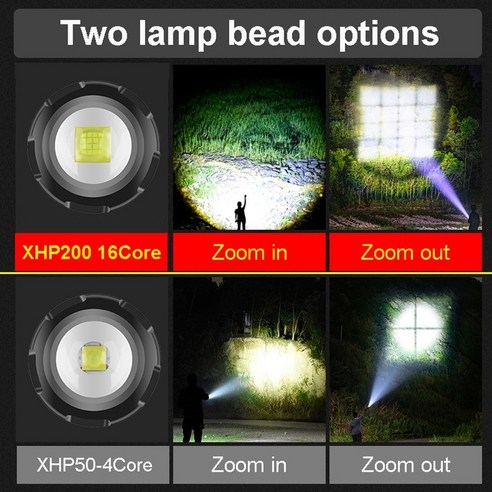 압도적인 밝기로 어둠을 지배하는 10만 루멘 XHP200 LED 손전등
