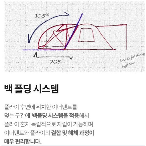 비바코 젤라 (루프+시트+플라이 세트) 텐트 리빙쉘 거실형 전용