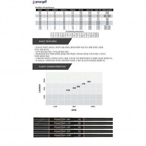 고품질 소재와 다양한 강도 선택으로 골프 스킬 향상