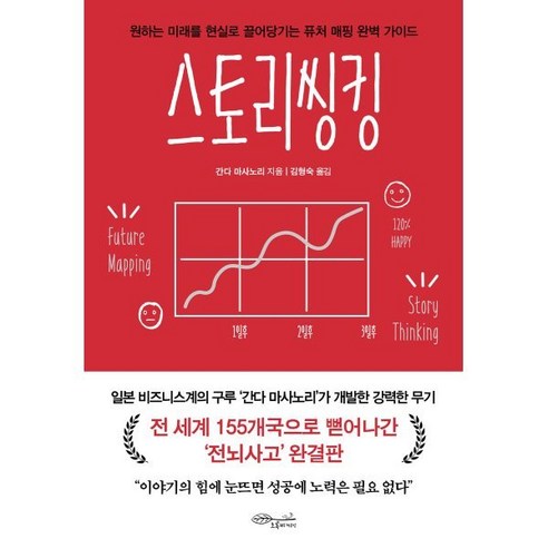 스토리씽킹:원하는 미래를 현실로 끌어당기는 퓨처 매핑 완벽 가이드, 간다 마사노리, 초록비책공방