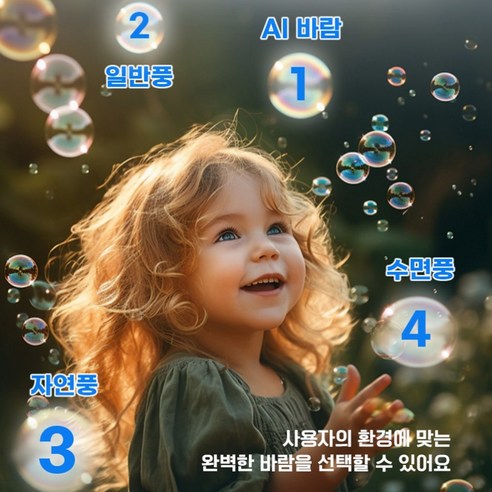 가정의 안락함과 편안함 향상을 위한 혁신적인 선풍기