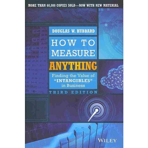 How to Measure Anything, John Wiley & Sons Inc
