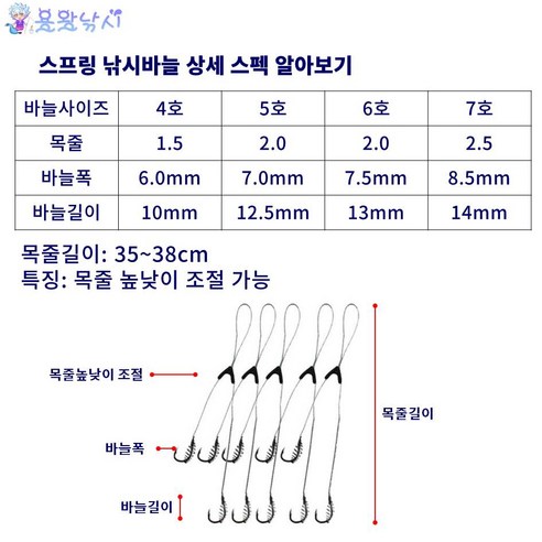 할인가격 6,800원