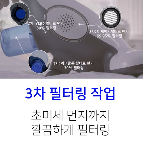 머리카락 흡입, 살균 램프, 무선 사용, 흡입력 유지, 큰 용량의 탱크