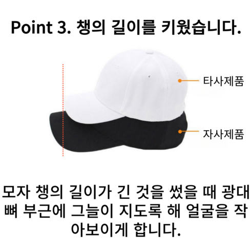 편안함, 스타일, 가치가 완벽하게 조화된 빅사이즈 모자
