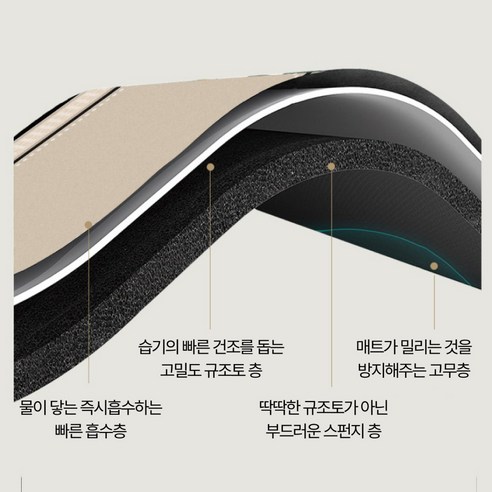 세련된 디자인과 뛰어난 흡수력의 발매트
