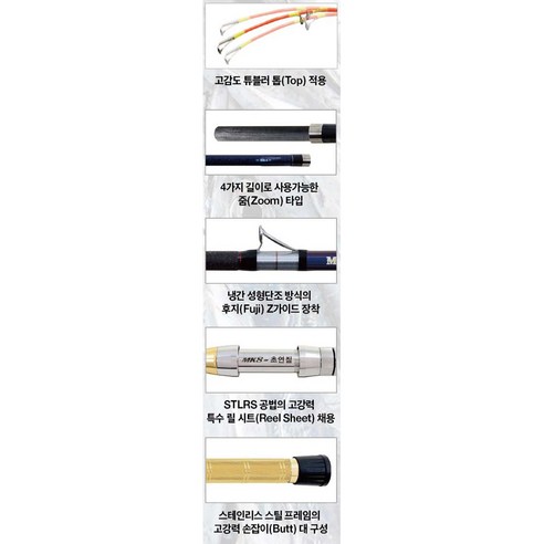 모짜르트 프리미엄 갈치제왕 MK8 연질 심해 외줄 선상 갈치낚시대, 460 - 640