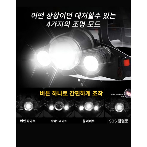 어둠을 밝히는 궁극의 빛, 루멘킹 3X파워 헤드랜턴