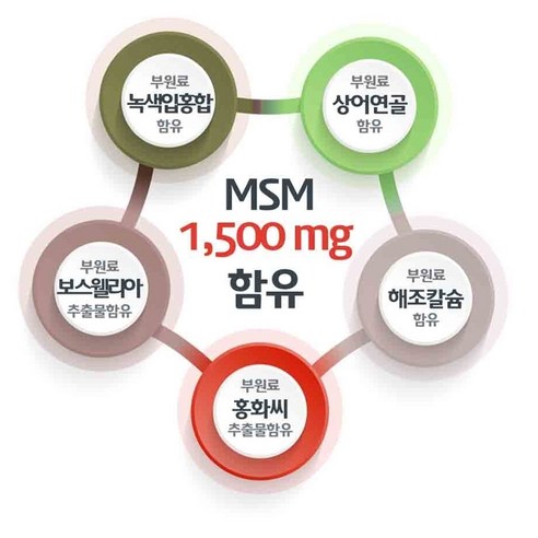 관절건강의 파수꾼, 일양약품 관절에존 MSM 골드