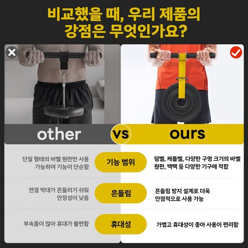 롤러형 손목 근력 강화기: 강력한 손목과 활기찬 일상을 위한 최고의 선택!
