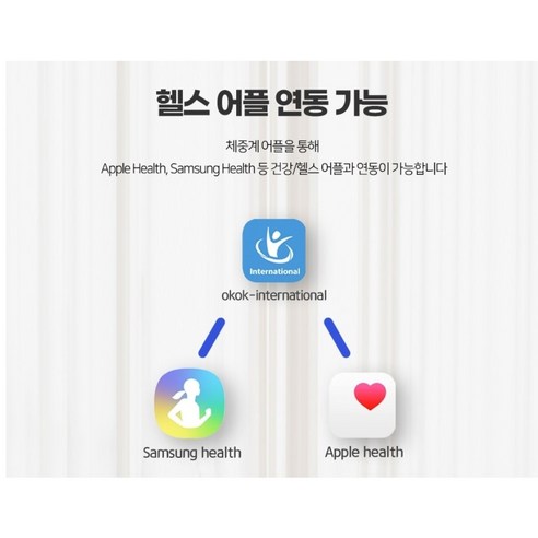 슈미트 리얼 인바디 블루투스 체중계: 스마트한 건강 관리의 시작