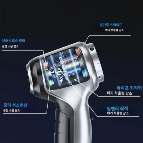 깨끗한 차량 내부, 손쉬운 청소