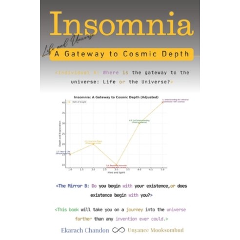 (영문도서) Insomnia: A Gateway to Cosmic Depth Paperback, Independently Published, English, 9798309248636