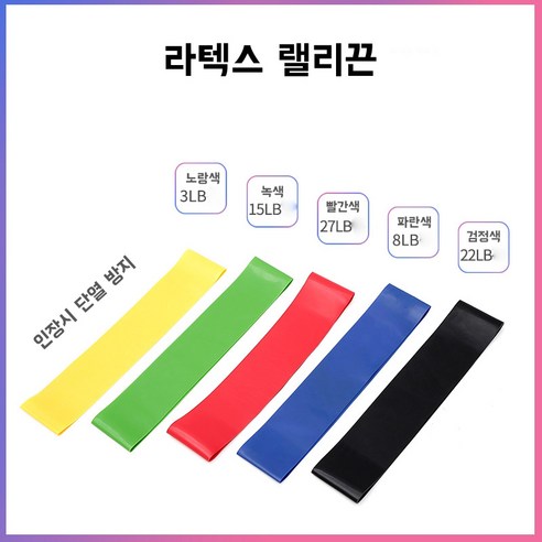 운동 밴드: 전신 강화를 위한 필수품