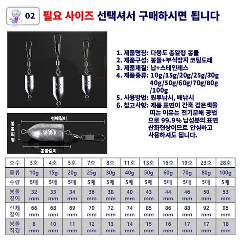 다양한 사이즈의 낚시용 봉돌 싱커 추 구매