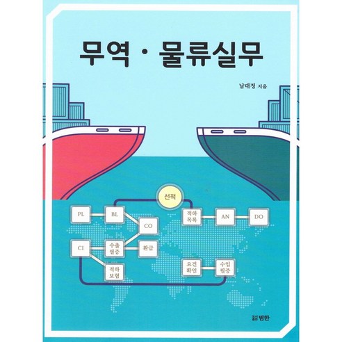 무역실무 물류실무 수입물류 수출물류 수출입절차 수입통관 선적서류 항공운송 해상운송 무역법률 관세환급 도서, 도서출판범한, 남대정 수출입통관