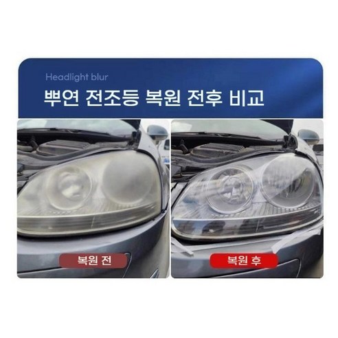 레네토로 밤길 안전 확보, 헤드라이트 새롭게