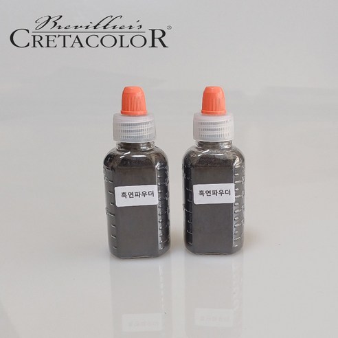 섬세한 표현, 깊이 있는 그림: 흑연 파우더로 예술적 감성을 깨우다 흑연파우더