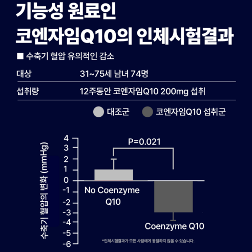 연세 써큐맥스 플러스 X5 블러드케어 - 혈액순환을 위한 종합영양제