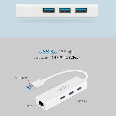 엑토 알파 USB LAN 어댑터 3.0 허브 노트북용 랜카드 화이트 HUBL-03