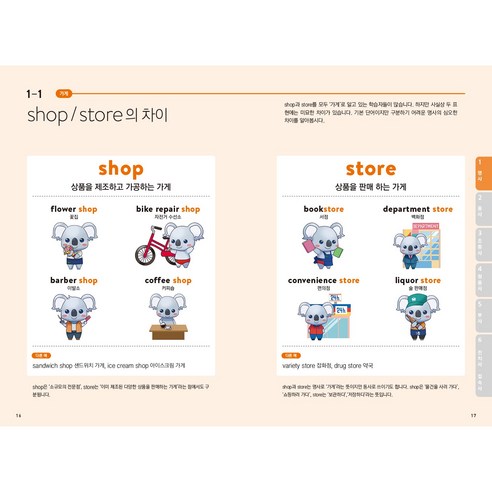 외우지 말고 보기만 해서 영어 뉘앙스를 습득하는 혁신적인 외국어 학습 도감