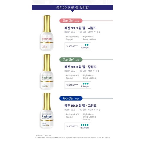 아이즈미 레진 탑젤로 집에서 완성하는 빛나는 젤 네일