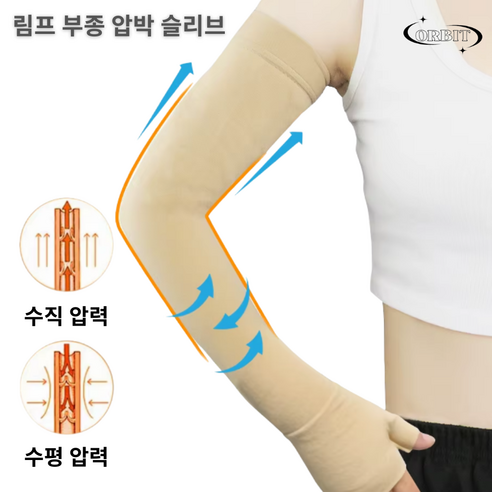 붓기와의 작별, 편안함과 자유를 선사하는 ORBIT 림프 부종 팔 압박 슬리브 오르빗m