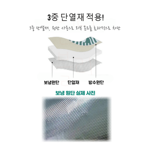 냉기 보관과 편리함을 겸비한 스타벅스 쿨러백 숄더백