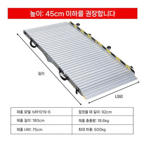 접이식 진입판 휠체어 휴대용 계단 경사로 장애인 오토바이 경사판 문턱 발판, 180x75cm (높이37cm 이내 권장) 휠체어/휠체어용품